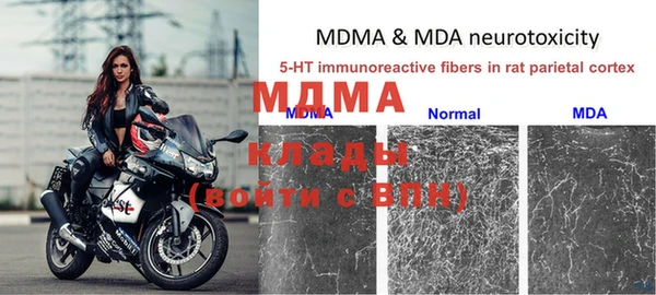 круглые Пролетарск